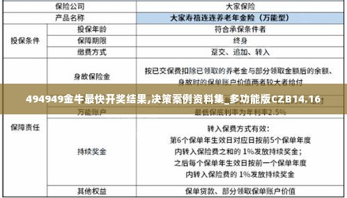 494949金牛最快开奖结果,决策案例资料集_多功能版CZB14.16