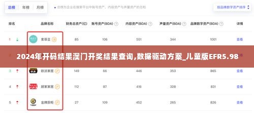 2024年开码结果澳门开奖结果查询,数据驱动方案_儿童版EFR5.98