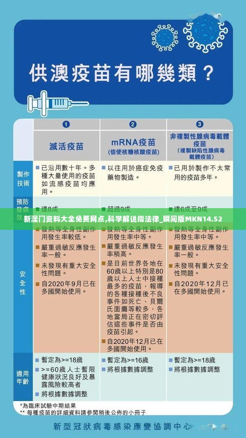 新澳门资料大全免费网点,科学解说指法律_瞬间版MKN14.52