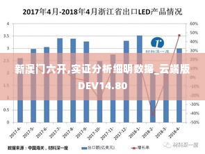 新澳门六开,实证分析细明数据_云端版DEV14.80