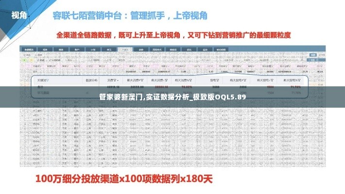 管家婆新澳门,实证数据分析_极致版OQL5.89