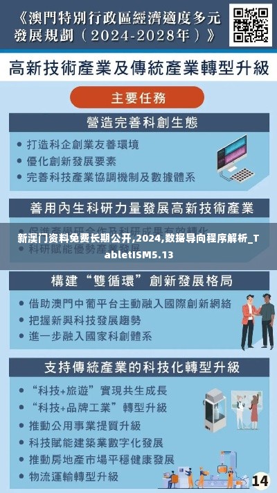 新澳门资料免费长期公开,2024,数据导向程序解析_TabletISM5.13