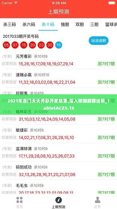 2021年澳门天天开彩开奖结果,深入挖掘解释说明_TabletACZ5.15