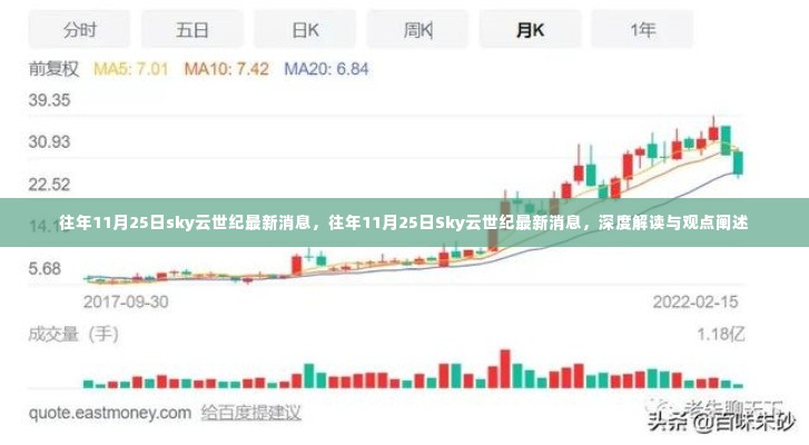 往年11月25日Sky云世纪深度解读与观点阐述，最新消息汇总报告