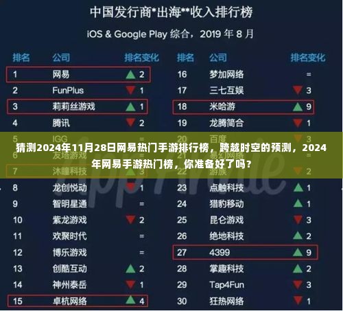 跨越时空预测，揭秘网易手游热门榜，网易手游未来趋势解析