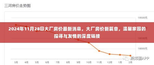 大厂房价最新动态，探寻温馨家园与友情深度链接的2024年11月房价新篇章