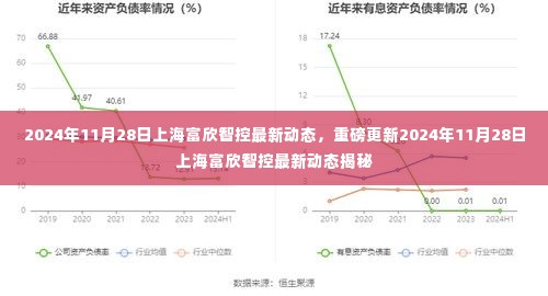 揭秘上海富欣智控最新动态，重磅更新在行动