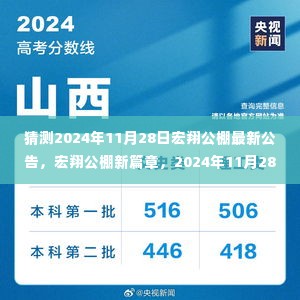 宏翔公棚新篇章揭晓，2024年11月28日最新公告前瞻