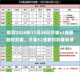 沙城S2线未来时刻表猜想，2024年11月28日新时刻表前瞻