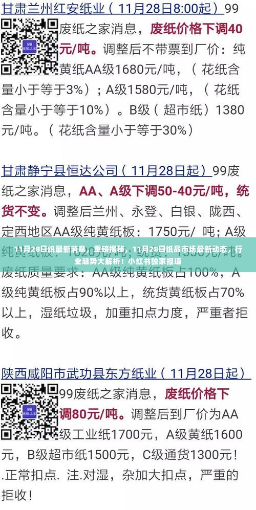 11月28日纸品市场最新动态揭秘，行业趋势深度解析与小红书独家报道