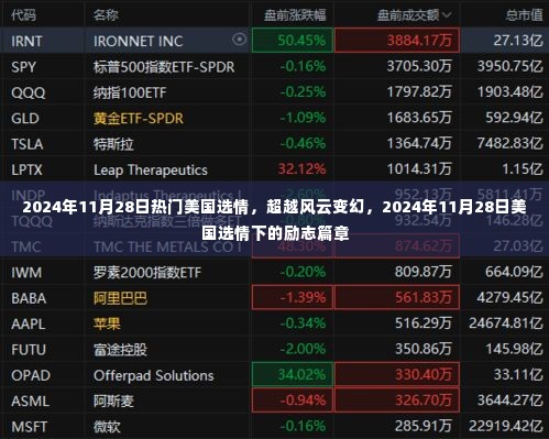 风云变幻之际，2024年11月美国选情下的励志篇章