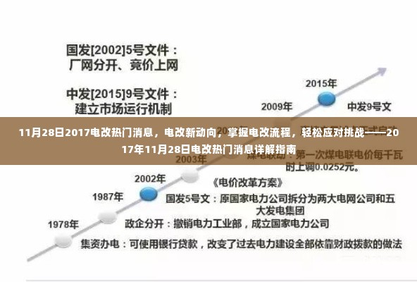 电改新动向详解指南，掌握流程，应对挑战——最新电改消息解读（附时间戳）