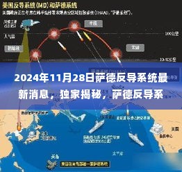 独家揭秘，萨德反导系统最新动态三大看点，最新消息尽在2024年11月28日