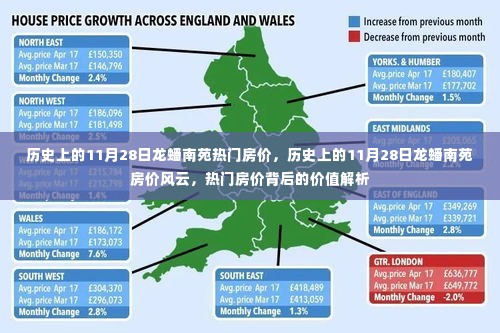 历史上的11月28日龙蟠南苑房价风云与价值解析