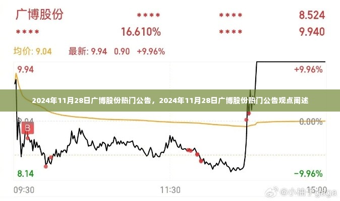 2024年11月28日广博股份热门公告深度解析