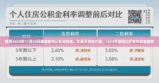 2024年异地公积金购房最新动态，全面评测、新趋势与介绍