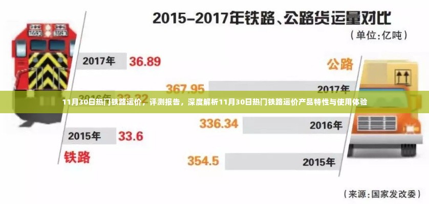 深度评测报告，解析11月30日热门铁路运价特性与体验反馈