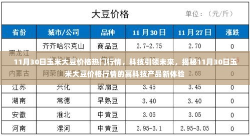 揭秘科技引领下的玉米大豆价格行情，高科技产品新体验在11月30日的玉米大豆市场中的表现