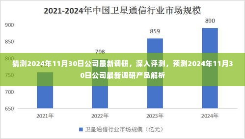 独家解析，预测公司最新调研产品深度评测及未来趋势展望（2024年11月30日）