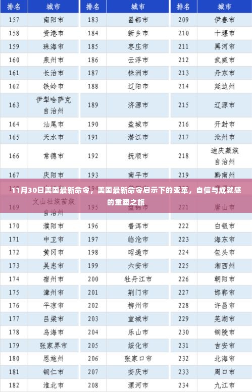 美国最新命令引领变革，重塑自信与成就感的旅程