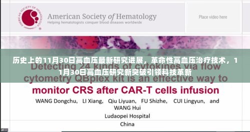 革命性高血压治疗技术突破，11月30日高血压研究新进展引领科技革新之路