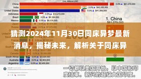 2024年11月 第2页