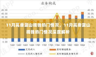 11月高唐蓝山提钱热门情况深度探讨