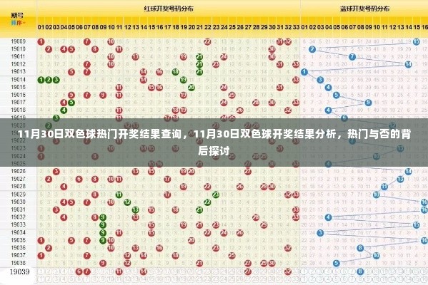 揭秘双色球开奖结果，热门背后的秘密与探讨（附11月30日开奖结果分析）