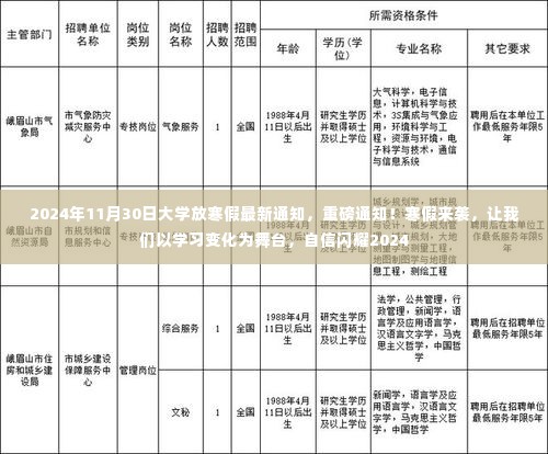 重磅通知！大学寒假安排揭晓，学习变化舞台开启，自信闪耀2024