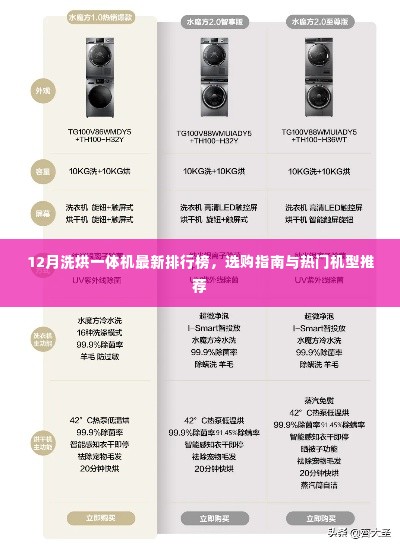 12月洗烘一体机排行榜，选购指南与热门机型推荐