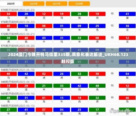 2024澳门今晚开特马结果335期,具象化表达解说_UKH68.123触控版