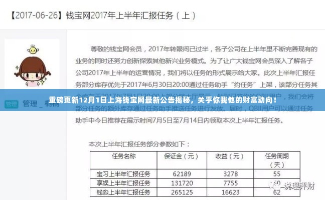 重磅更新，上海钱宝网最新公告揭秘财富动向，关乎你我他！