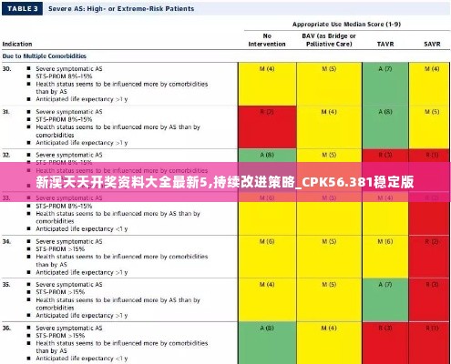 新澳天天开奖资料大全最新5,持续改进策略_CPK56.381稳定版