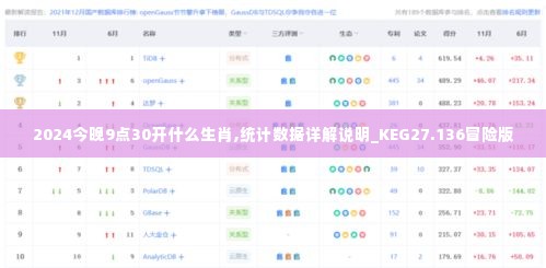 2024今晚9点30开什么生肖,统计数据详解说明_KEG27.136冒险版