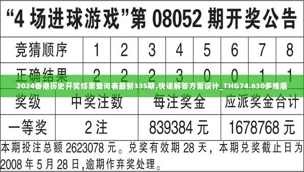 2024香港历史开奖结果查询表最新335期,快速解答方案设计_THG74.630多维版