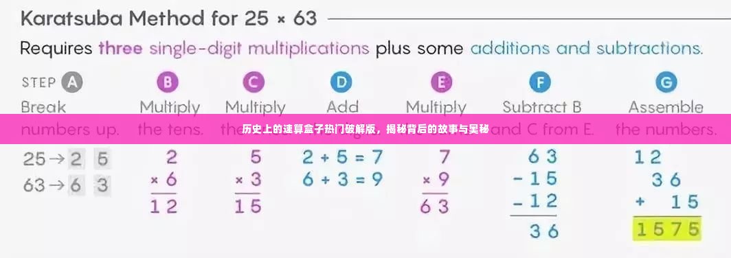揭秘速算盒子背后的故事与奥秘，热门破解版回顾