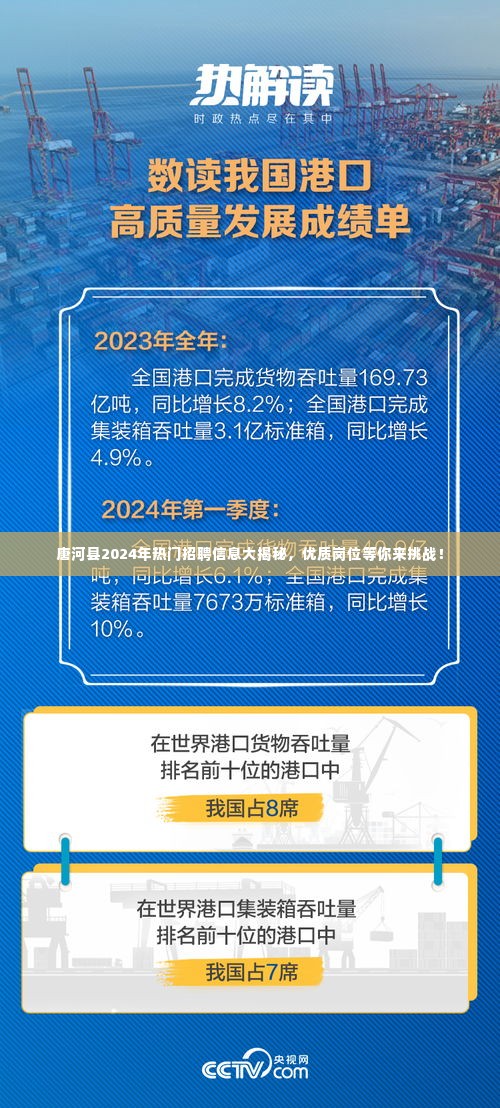 唐河县2024年热门招聘盛宴开启，优质岗位火热招募中！