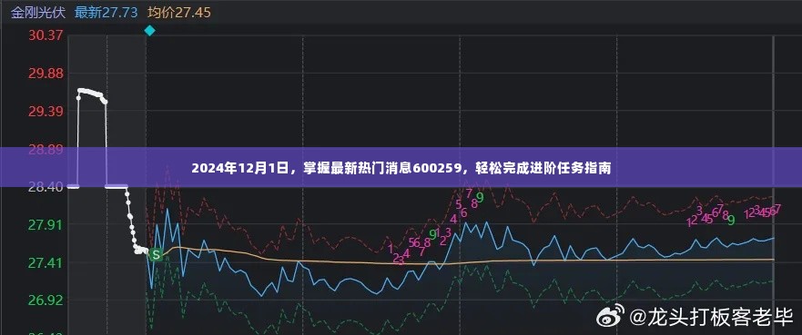 掌握最新热门消息600259，轻松进阶任务指南（2024年12月版）