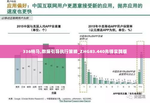 336特马,数据引导执行策略_ZHG83.440先锋实践版