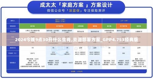 2024今晚9点30开什么生肖,资源部署方案_GPP4.753经典版