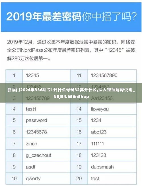 新澳门2024年336期今睌开什么号码32其开什么,深入挖掘解释说明_NBJ54.656nShop
