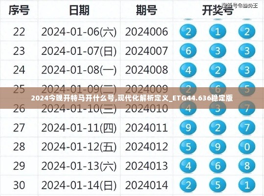 2024今晚开特马开什么号,现代化解析定义_ETG44.636稳定版