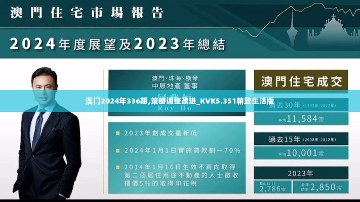 澳门2024年336期,策略调整改进_KVK5.351精致生活版