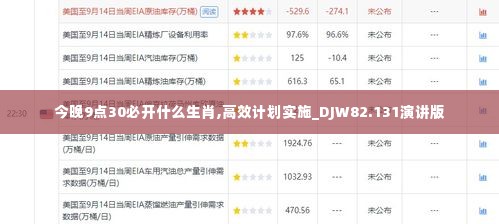 今晚9点30必开什么生肖,高效计划实施_DJW82.131演讲版