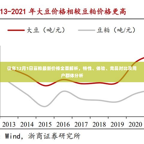 炊粱跨卫 第3页