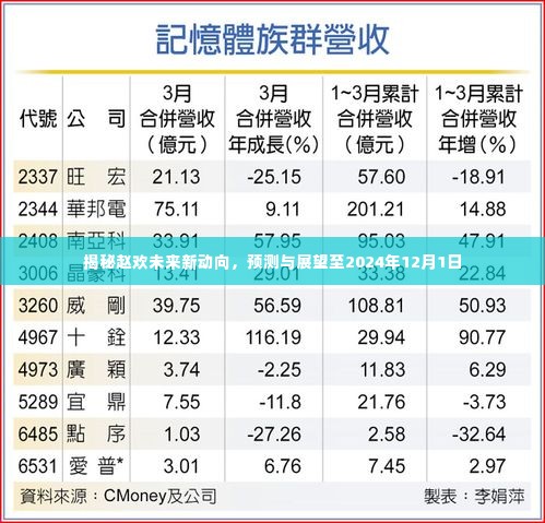 克勤克俭 第2页