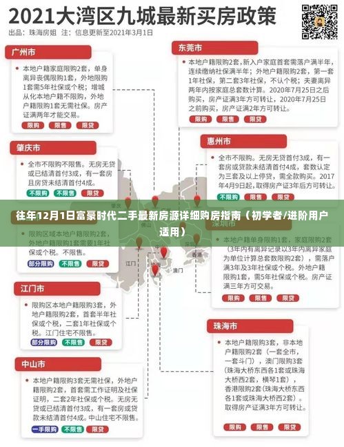 富豪时代二手最新房源详解，购房指南（适合初学者与进阶用户）