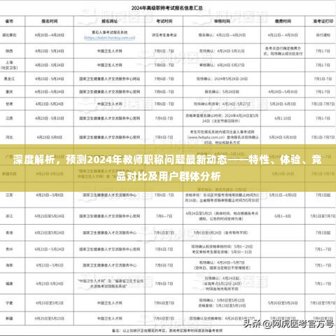 深度解析，2024年教师职称动态——特性、体验、竞品对比及用户群体全面分析