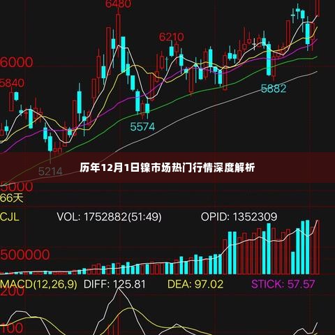 2024年12月2日 第15页