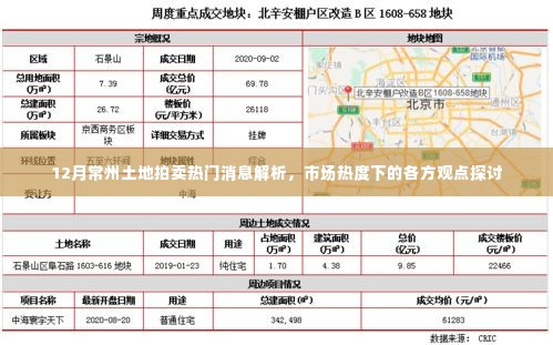 12月常州土地拍卖热议解析，市场热度与各方观点探讨